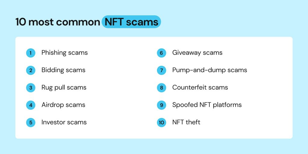 10 types of NFT scams