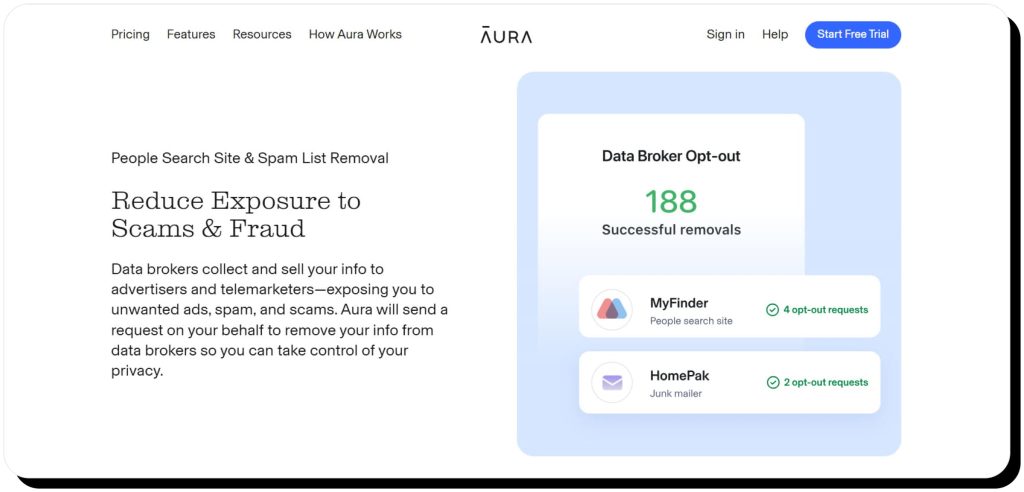 Aura