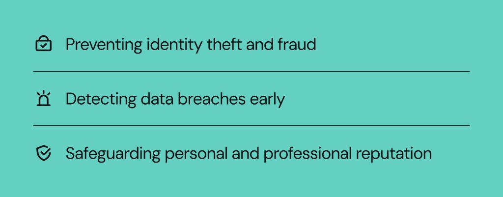 Why is dark web monitoring important